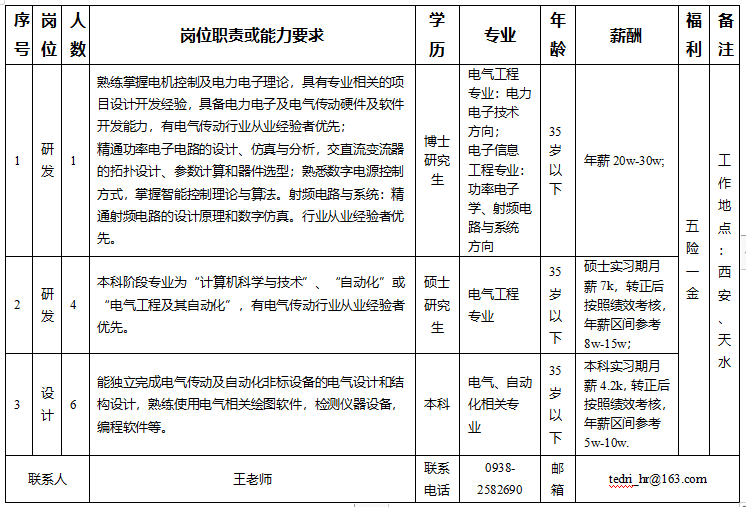 1758807341619ff8080819854dc5a584019981163a3329a8 下载 (1).png